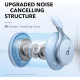 Soundcore Space One Multi Mode Active Noise Cancelling Headphones - Sky Blue