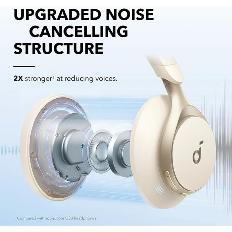 Soundcore Space One Multi Mode Active Noise Cancelling Headphones - Latte Cream