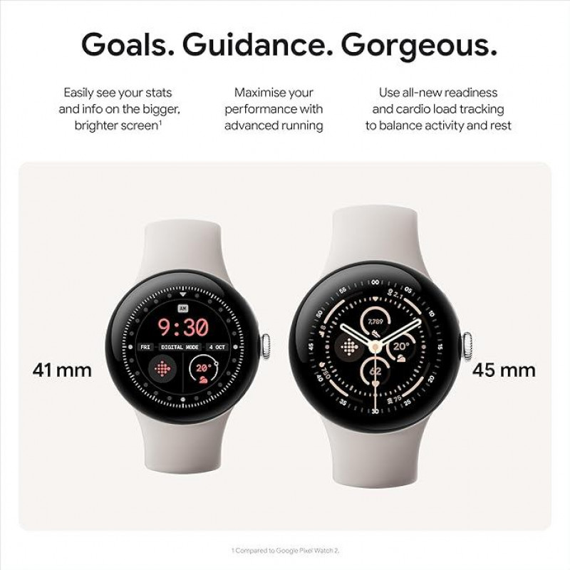 Google Pixel Watch 3 Wi-Fi (45mm) - Polished Silver Aluminium Case/Porcelain Active Band