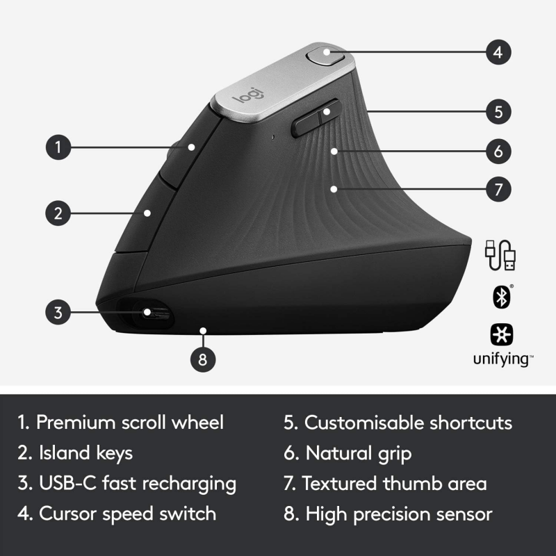 Logitech MX Vertical Ergonomic Mouse