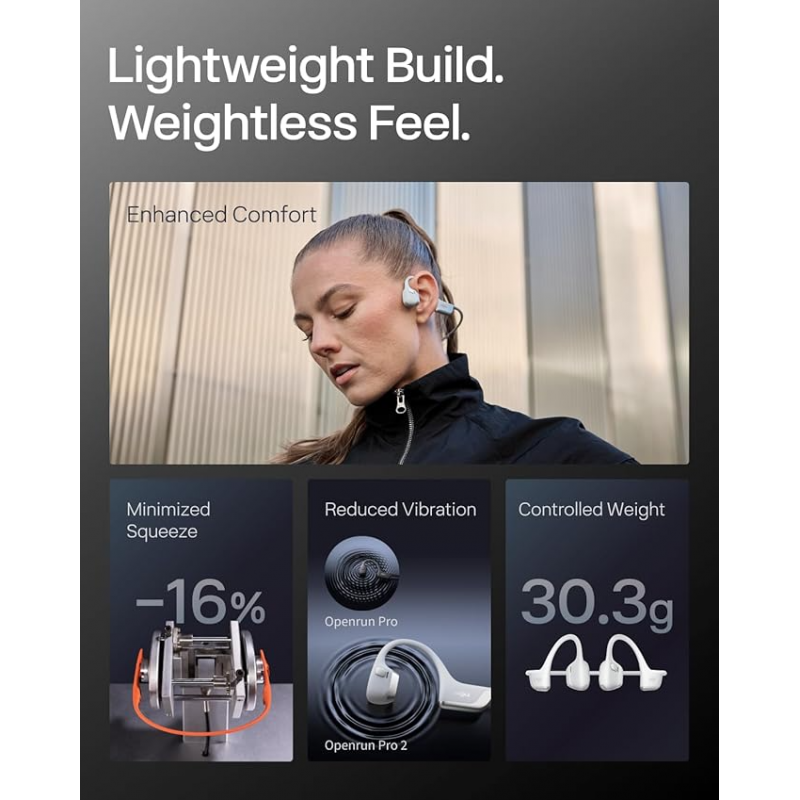 SHOKZ OpenRun Pro 2 Open-Ear Wireless Earphones - Silver