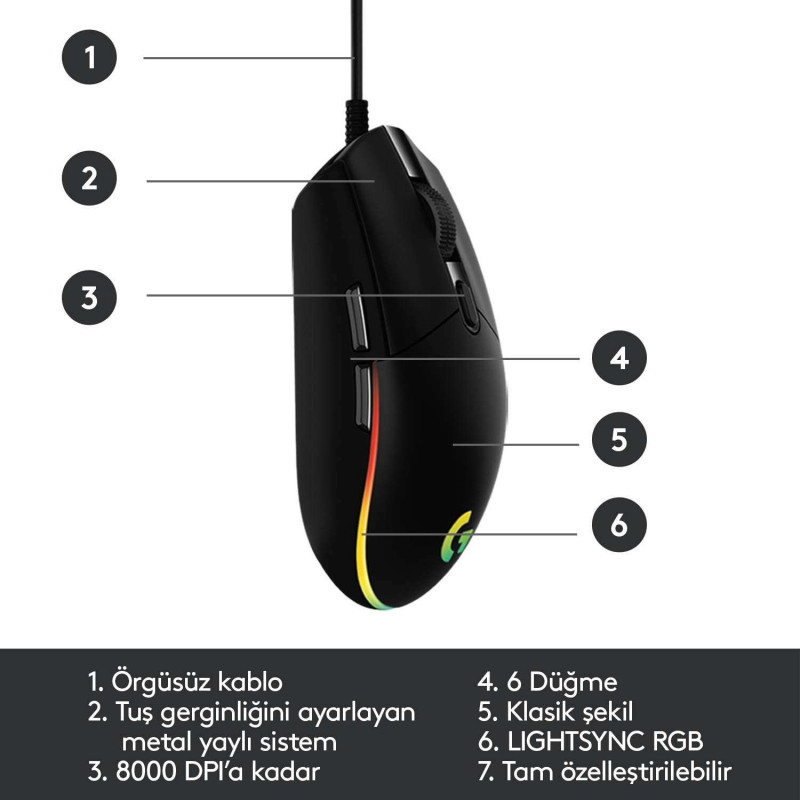 Logitech Gaming Mouse G102 LIGHTSYNC – Black