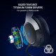 Razer Kaira Pro HyperSpeed - Wireless Multi-Platform Gaming Headset with Haptics for Playstation 5 