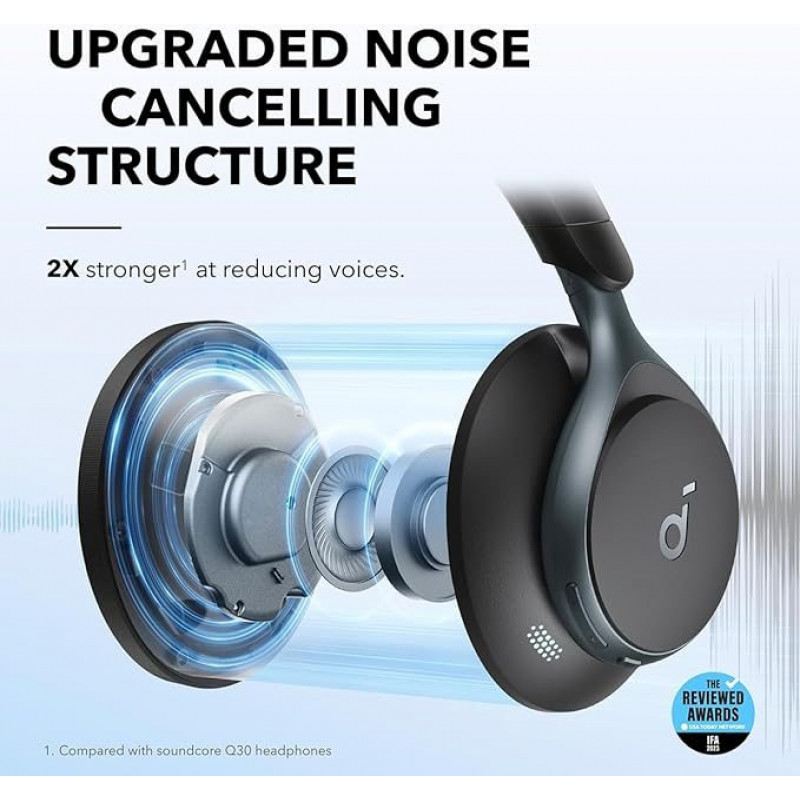 Soundcore Space One Multi Mode Active Noise Cancelling Headphones - Jet Black