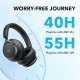 Soundcore Space One Multi Mode Active Noise Cancelling Headphones - Jet Black